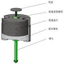 图示
AI 生成的内容可能不正确。